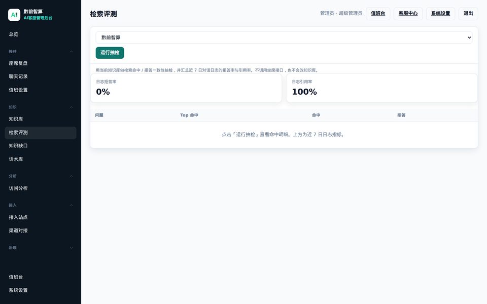 检索评测真实后台：知识库抽检拒答率、引用率，不改动知识条目