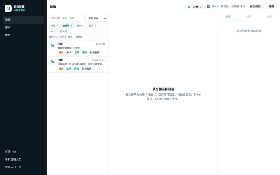 值班台会话列表：待接、进行中、留言与 SLA 标签